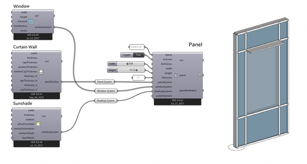 The Evolution of Payette’s Parametric Façade Tools - Payette