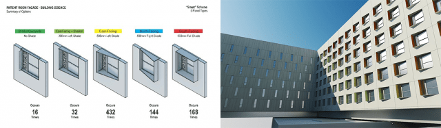 The Evolution of Payette’s Parametric Façade Tools - Payette