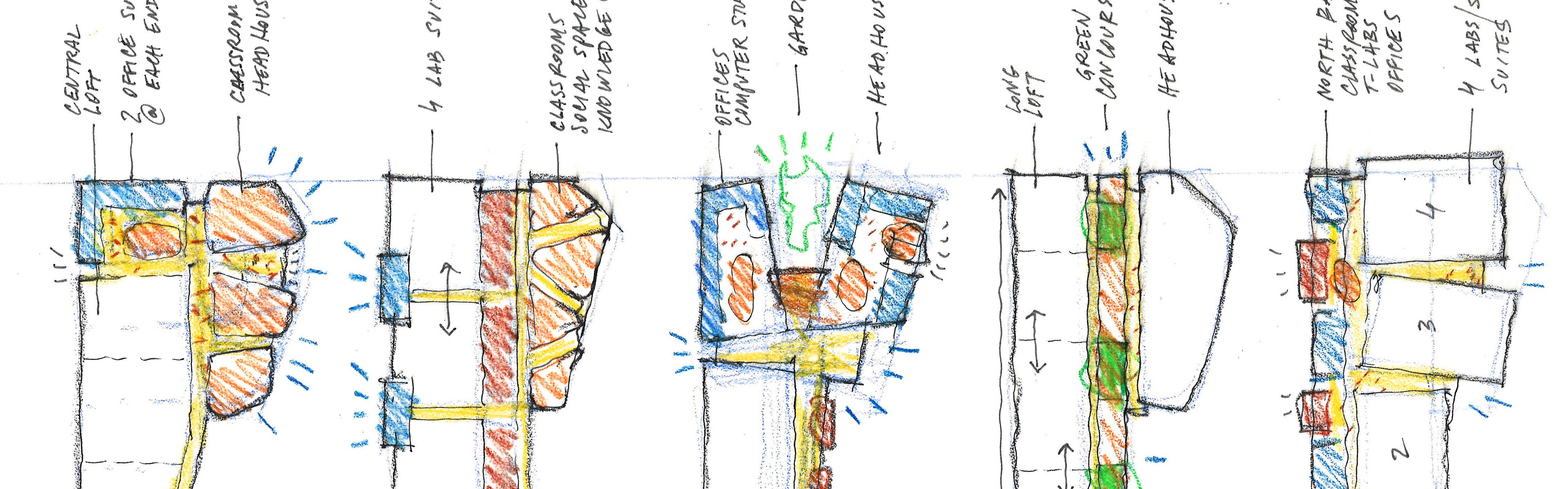 The Making of a Model - Payette