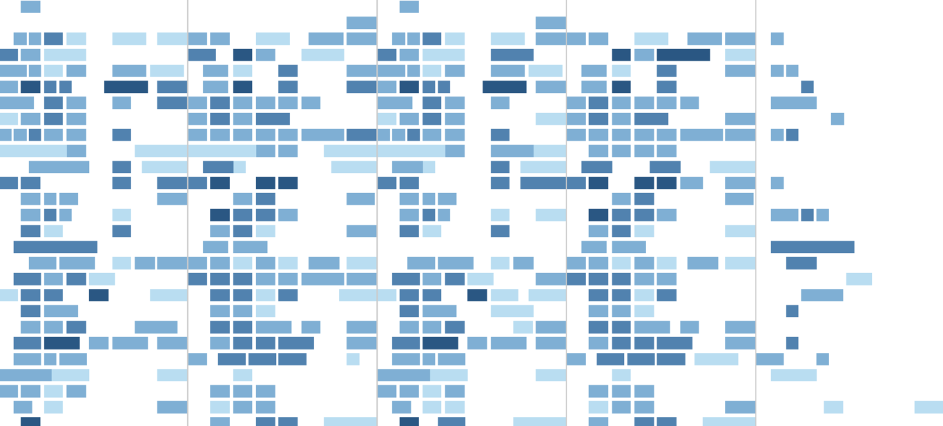 Time and Motion, Then and Now Payette