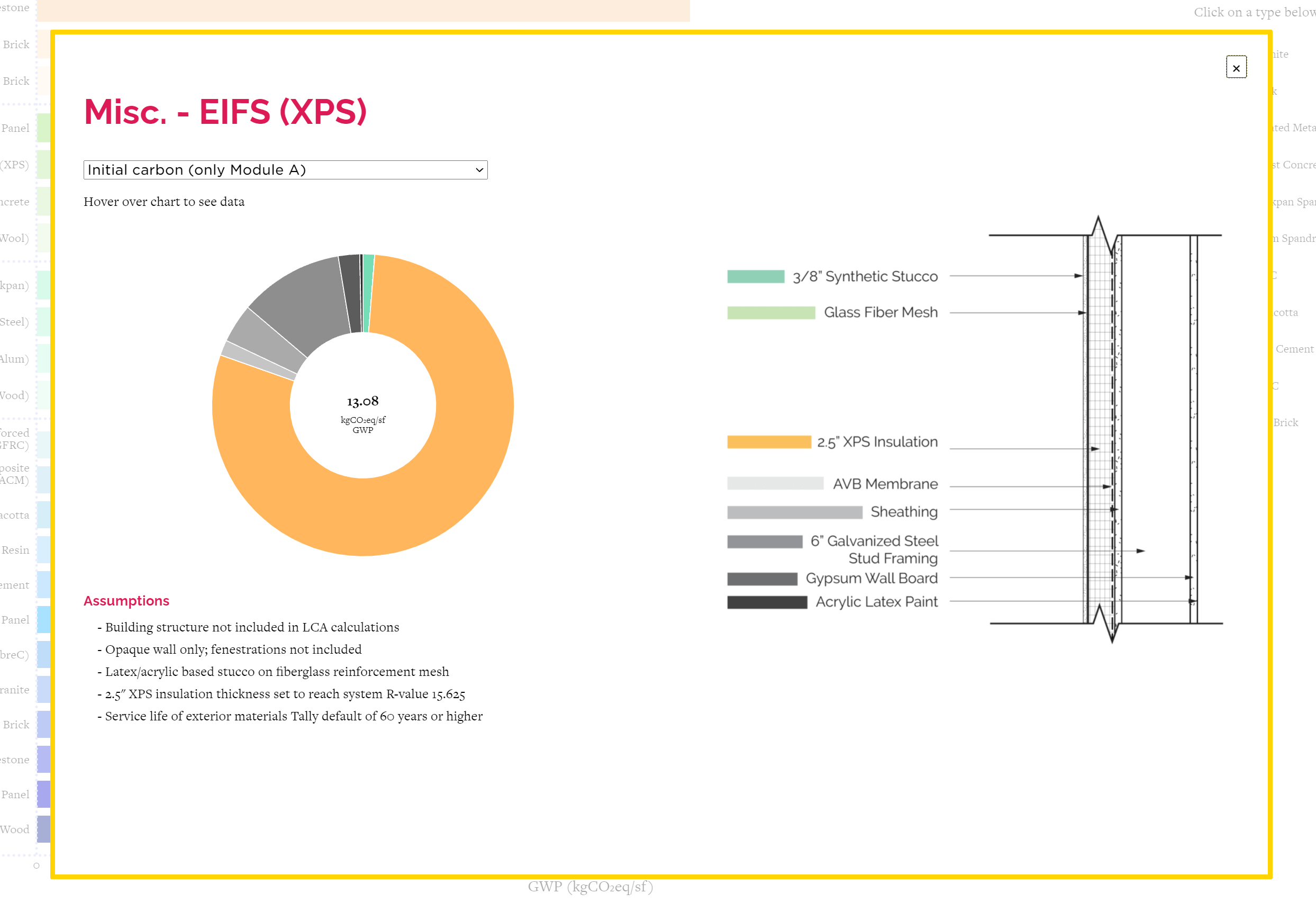 Kaleidoscope Software Design at Payette Payette