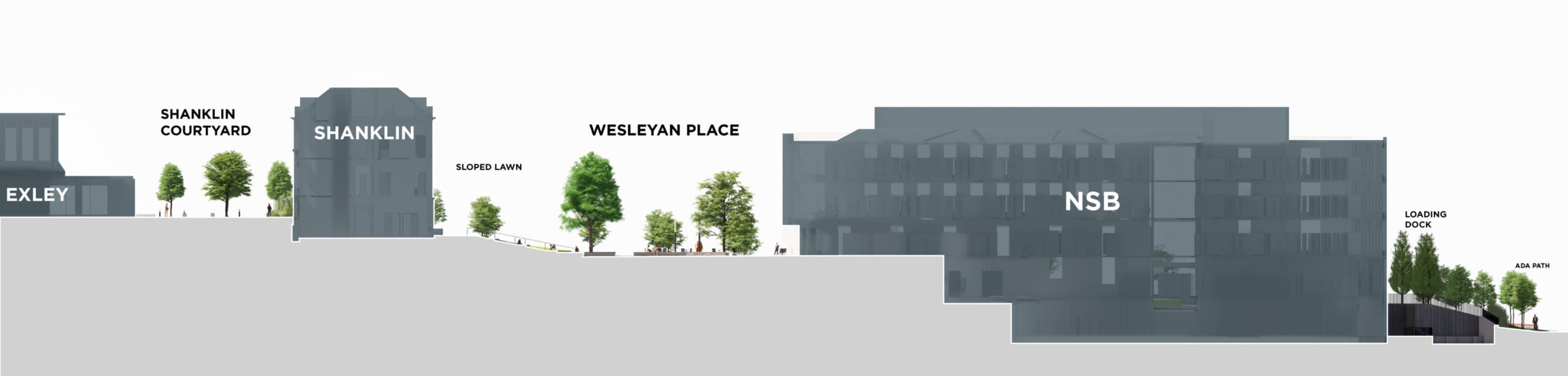 Wesleyan University: Promoting Equity and Inclusion Through Landscape ...