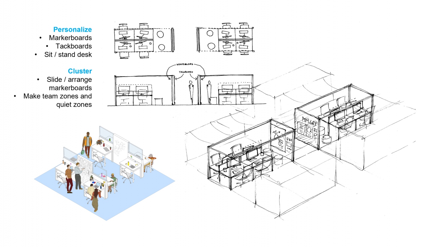 Lab Planning for the Future of Research Communities - Payette